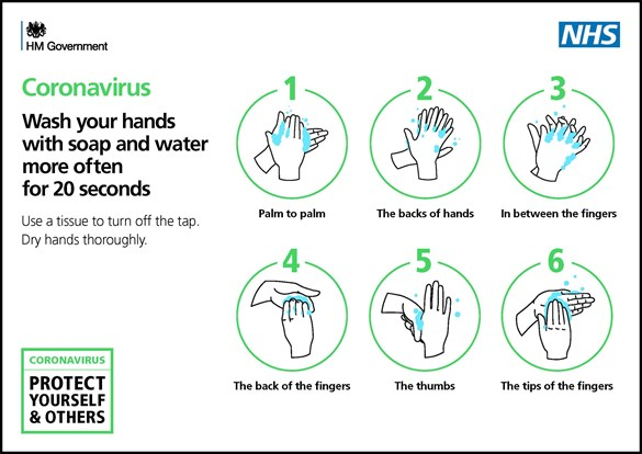 NHS hand washing technique.